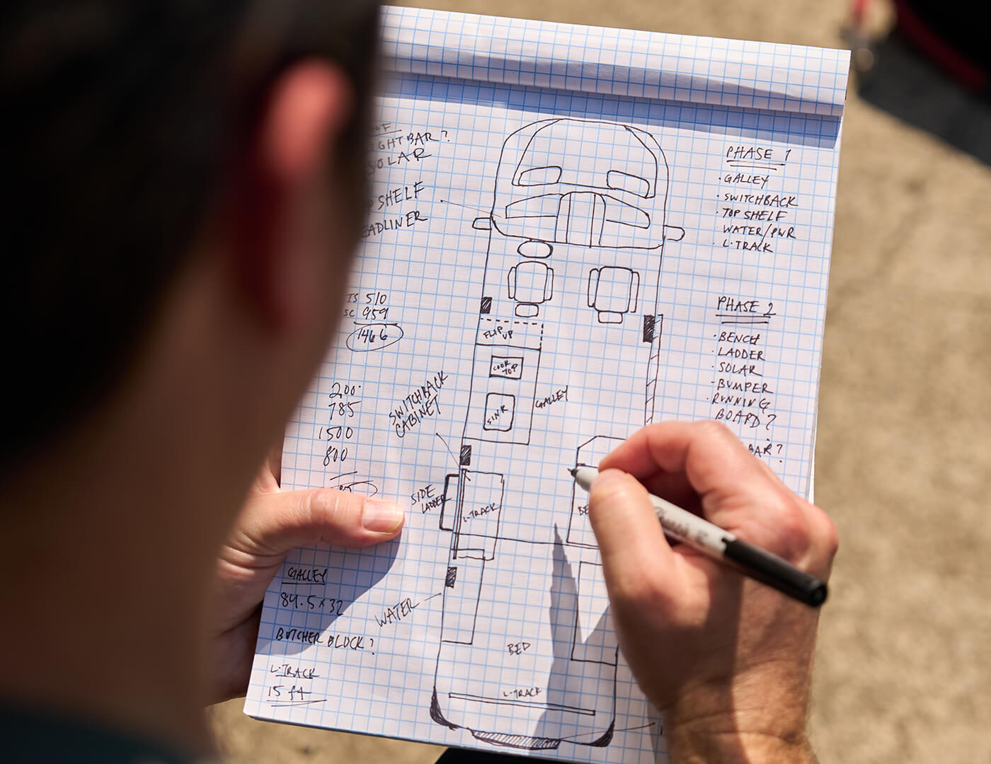 Baseline DIY Sketchpad